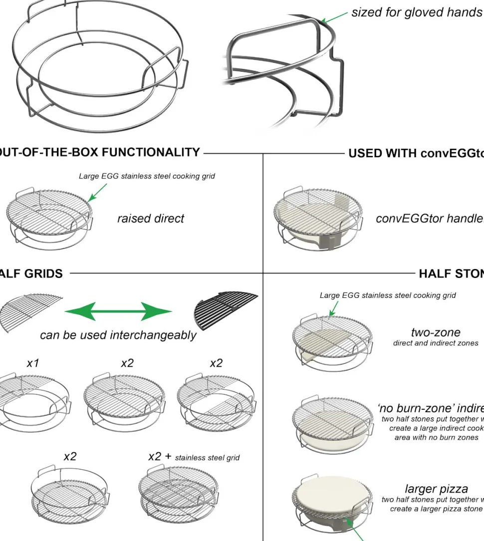 ConvEGGtor basket (EGGspander) Big Green Egg.