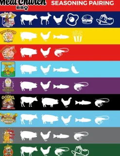 Meat Church – Holy Gospel