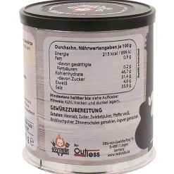 Rock ‘n’ Rubs – White room