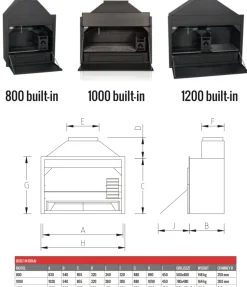 Zuid-Afrikaanse Braai Built-in 1000 Home Fires